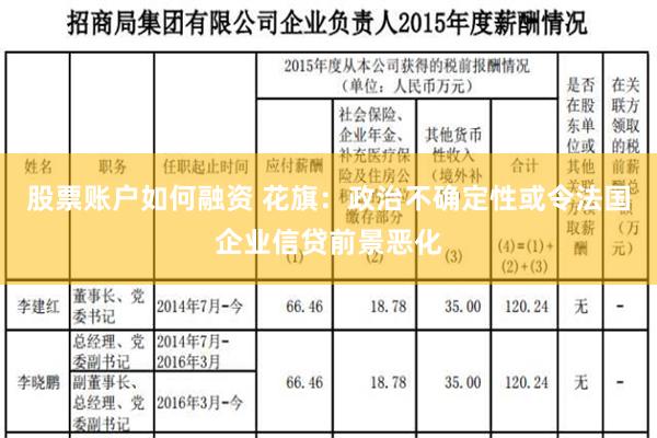 股票账户如何融资 花旗：政治不确定性或令法国企业信贷前景恶化