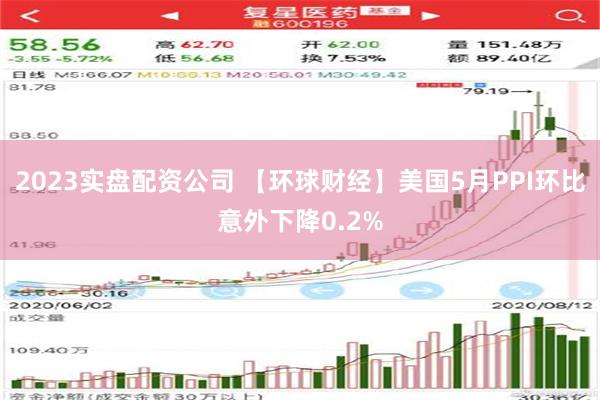 2023实盘配资公司 【环球财经】美国5月PPI环比意外下降0.2%