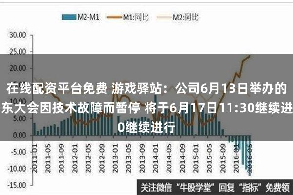 在线配资平台免费 游戏驿站：公司6月13日举办的股东大会因技术故障而暂停 将于6月17日11:30继续进行