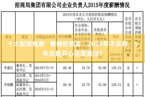 十大配资推荐   曹德旺预言：2024年不买房，5年后是开心还是难过？