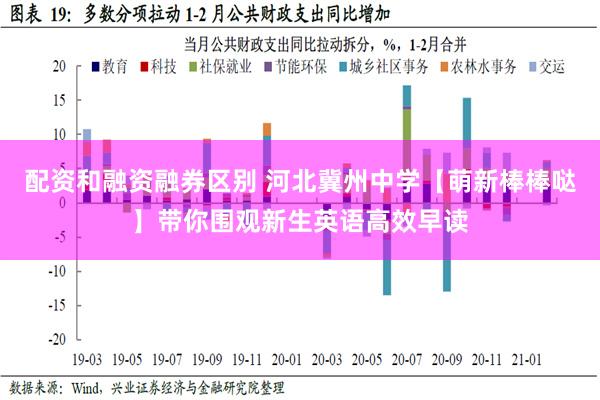 配资和融资融券区别 河北冀州中学【萌新棒棒哒】带你围观新生英语高效早读