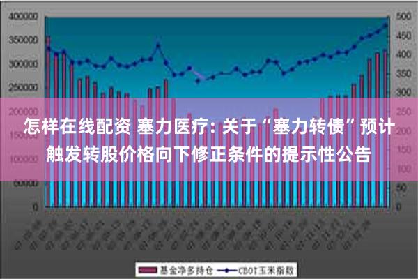 怎样在线配资 塞力医疗: 关于“塞力转债”预计触发转股价格向下修正条件的提示性公告