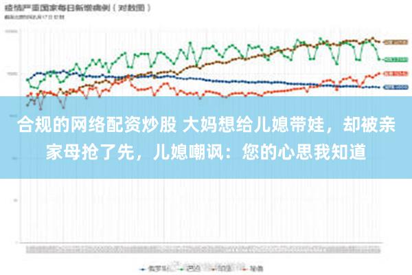 合规的网络配资炒股 大妈想给儿媳带娃，却被亲家母抢了先，儿媳嘲讽：您的心思我知道