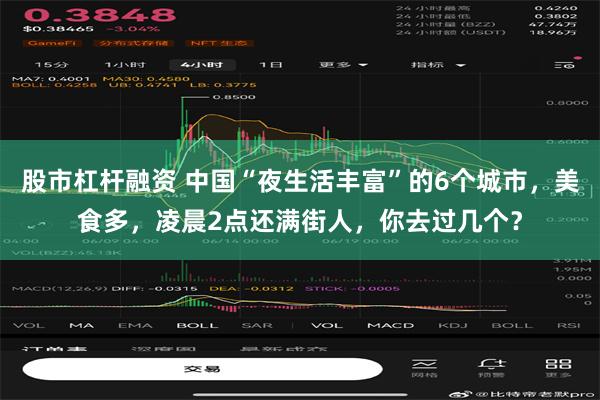 股市杠杆融资 中国“夜生活丰富”的6个城市，美食多，凌晨2点还满街人，你去过几个？