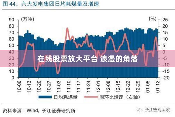 在线股票放大平台 浪漫的角落