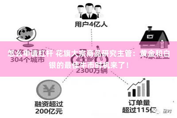 怎么申请杠杆 花旗大宗商品研究主管：黄金和白银的最佳牛市时机来了！