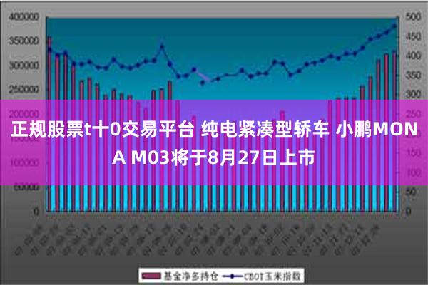 正规股票t十0交易平台 纯电紧凑型轿车 小鹏MONA M03将于8月27日上市