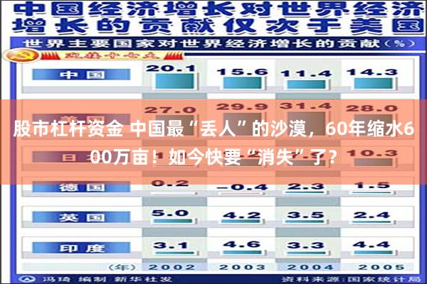 股市杠杆资金 中国最“丢人”的沙漠，60年缩水600万亩！如今快要“消失”了？