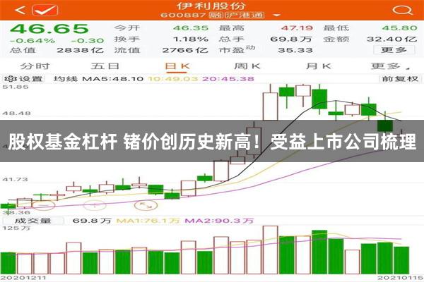 股权基金杠杆 锗价创历史新高！受益上市公司梳理