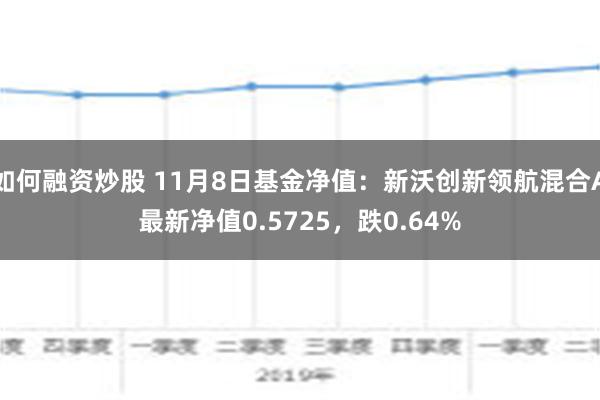 如何融资炒股 11月8日基金净值：新沃创新领航混合A最新净值0.5725，跌0.64%