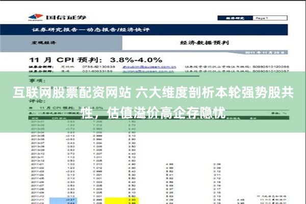 互联网股票配资网站 六大维度剖析本轮强势股共性，估值溢价高企存隐忧