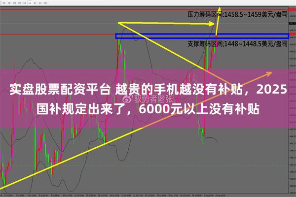 实盘股票配资平台 越贵的手机越没有补贴，2025国补规定出来了，6000元以上没有补贴