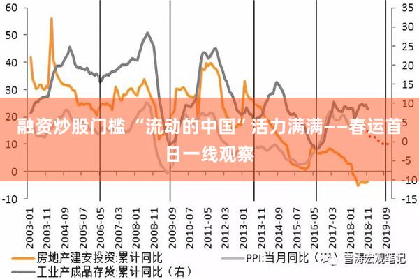 融资炒股门槛 “流动的中国”活力满满——春运首日一线观察