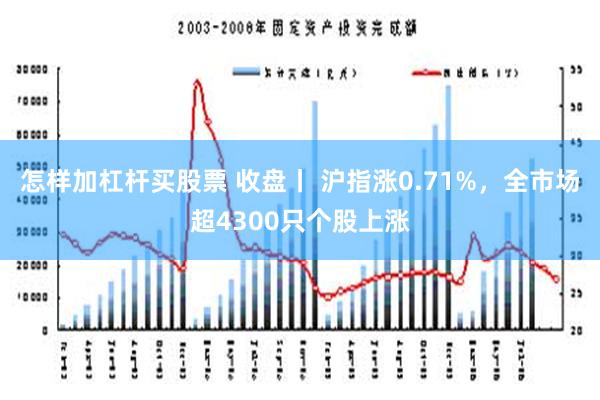 怎样加杠杆买股票 收盘丨 沪指涨0.71%，全市场超4300只个股上涨