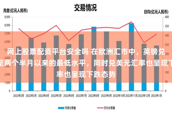 网上股票配资平台安全吗 在欧洲汇市中，英镑兑欧元跌至两个半月以来的最低水平，同时兑美元汇率也呈现下跌态势